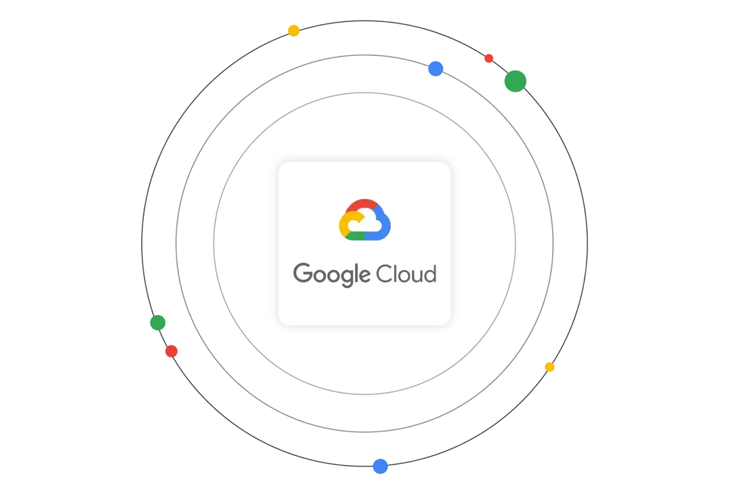SiteGround hosting running on Google Cloud premium infrastructure