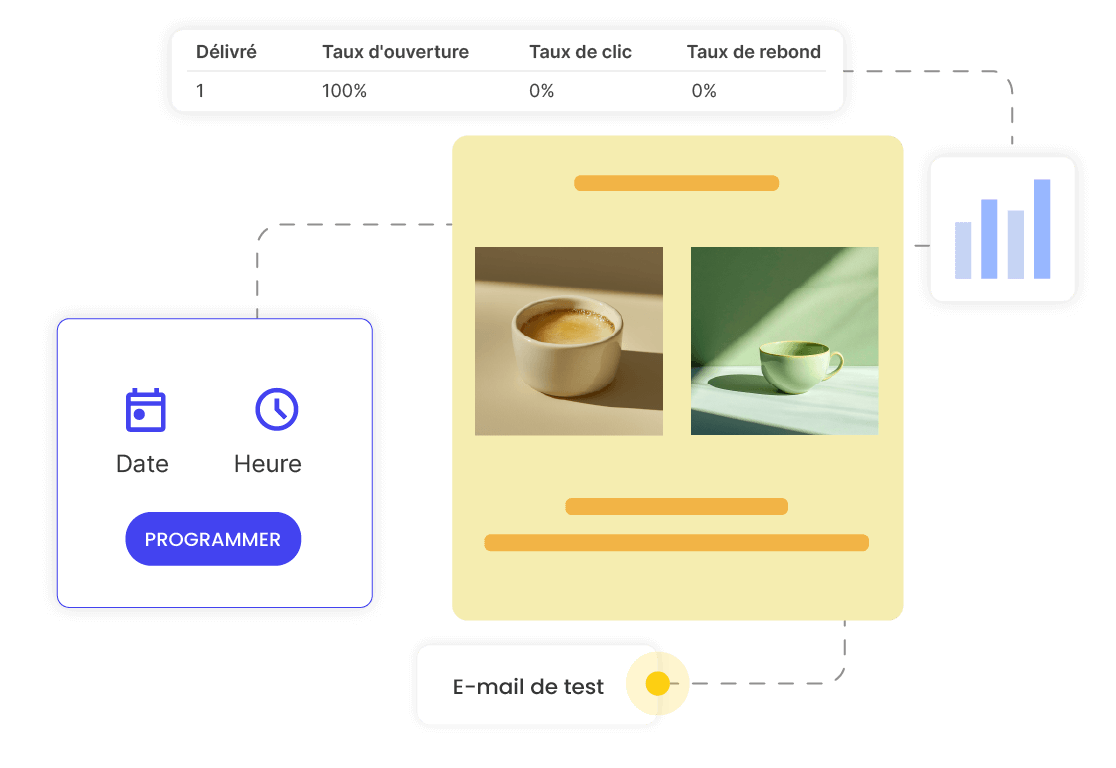 Analyser, tester et améliorer chaque e-mail