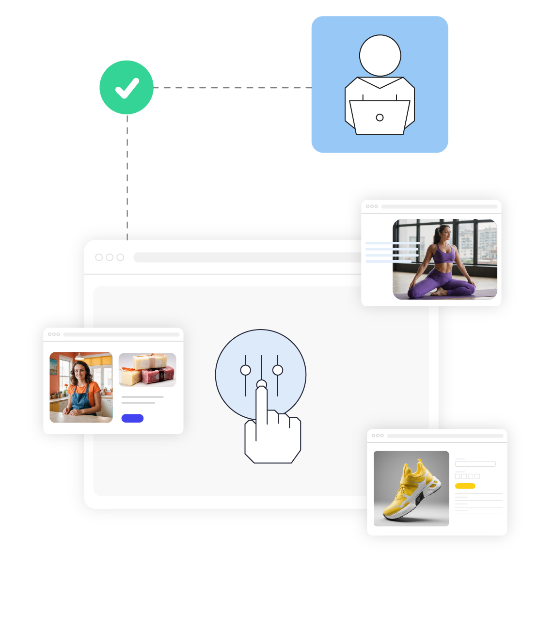 Un seul tableau de bord- plusieurs sites