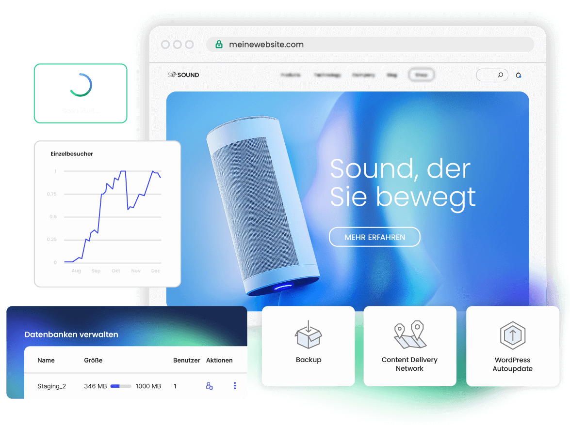 WordPress-Verwaltung leicht gemacht