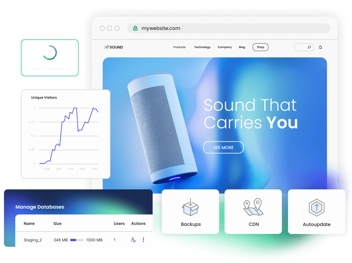 Advanced Cloud Hosting, Simplified Management
