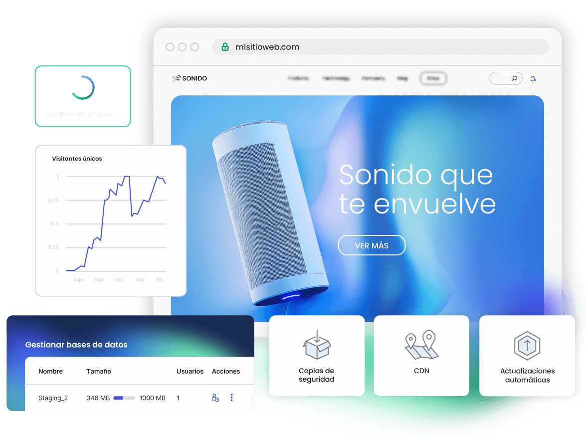 Impresionantes interfaces de cliente para construir y gestionar tus sitios fácilmente