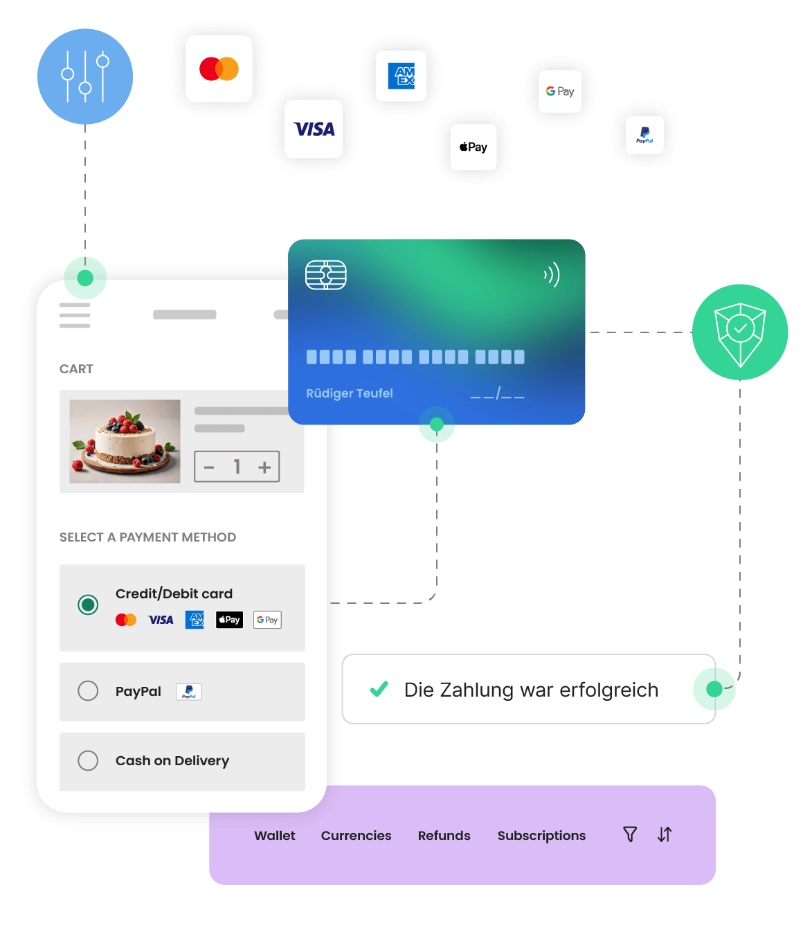 Akzeptieren Sie Zahlungen out-of-the-box