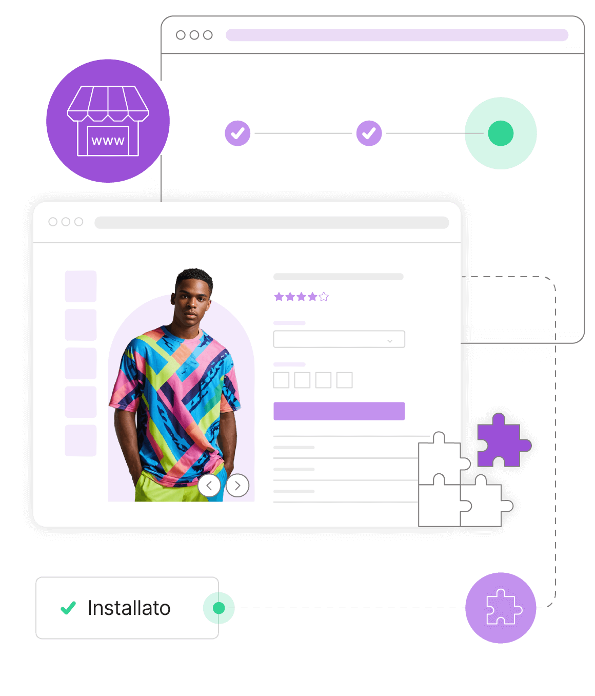 Ottieni WooCommerce preinstallato