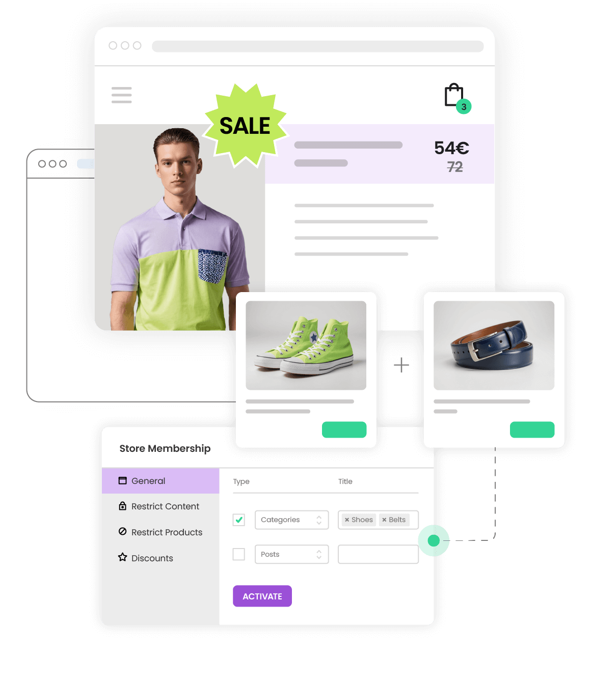 Verkaufen Sie jede Art von Produkt oder Dienstleistung