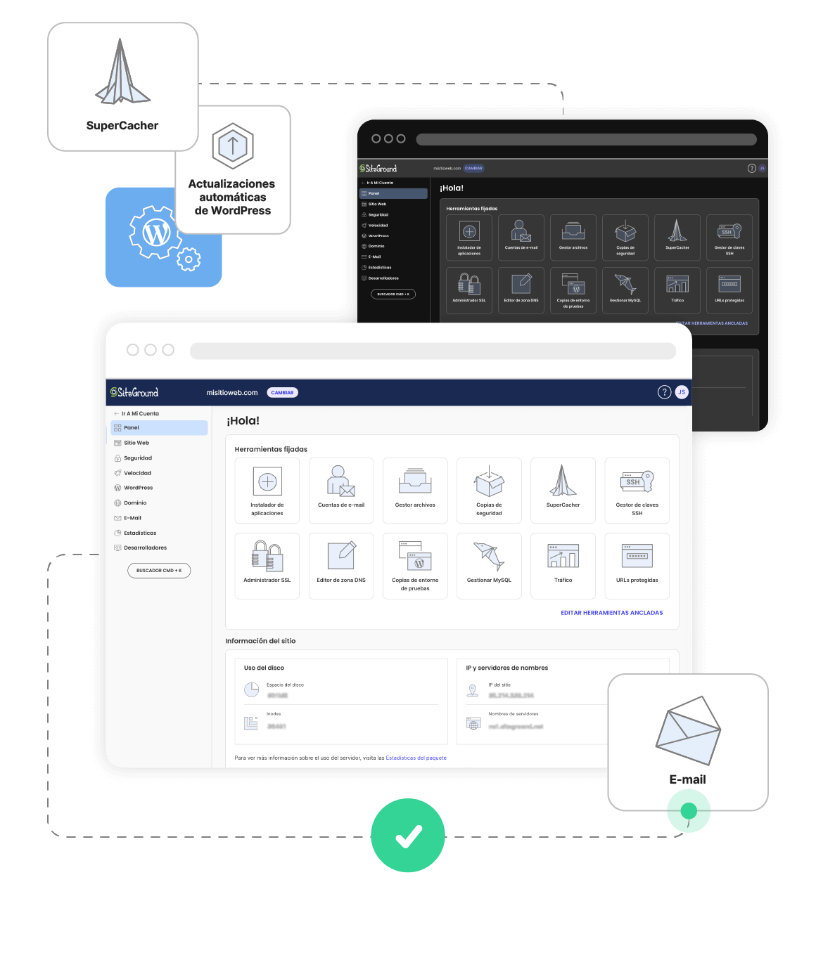 Más intuitivo de un vistazo