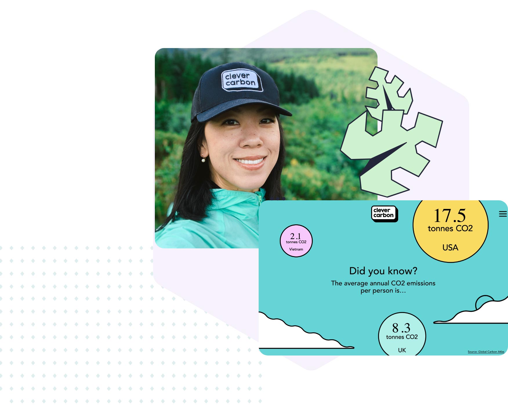 Effizientere und nachhaltigere Websites für unsere Kunden