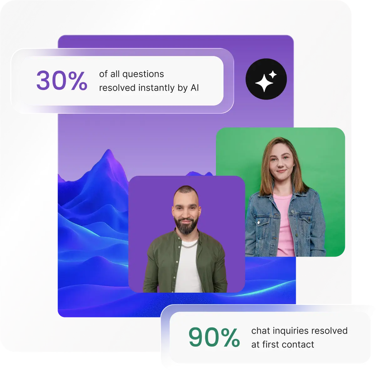 SiteGround AI support assistant resolving customer inquiries instantly