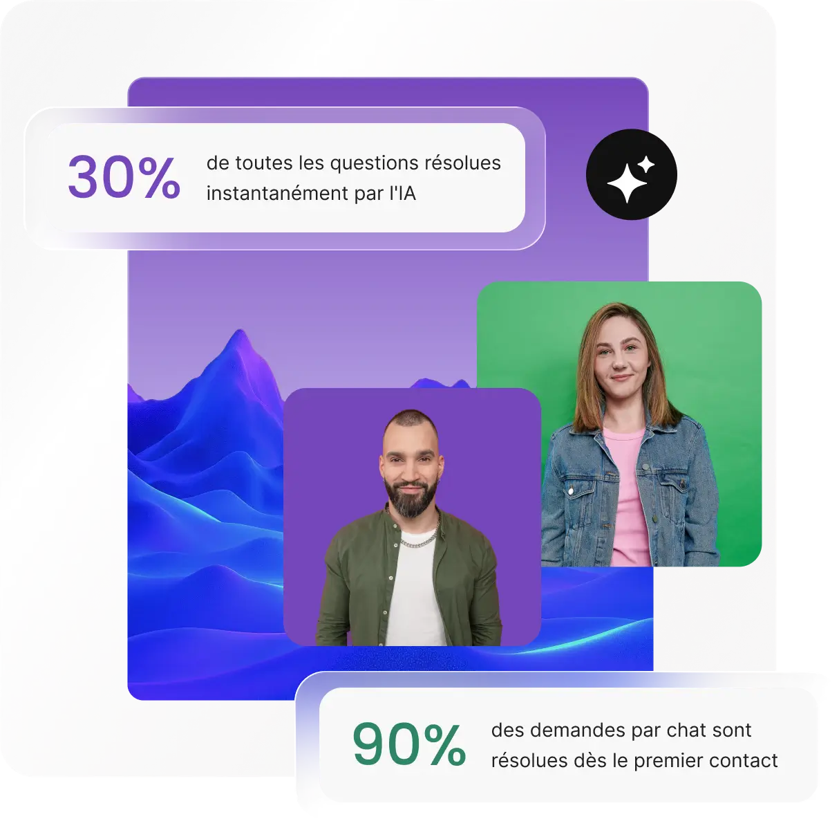 L\'assistant IA de SiteGround résolvant instantanément les demandes des clients