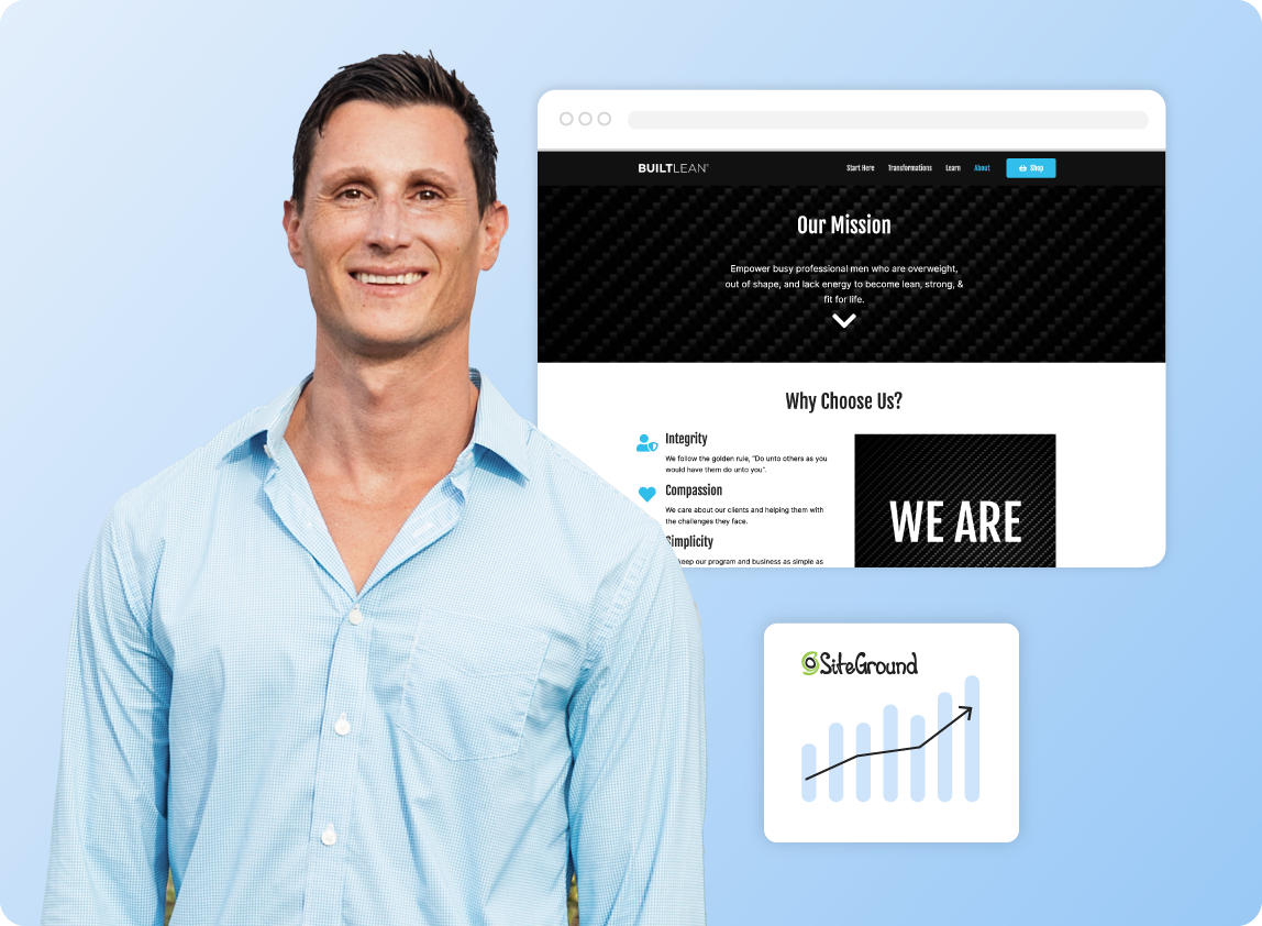builtlean.com