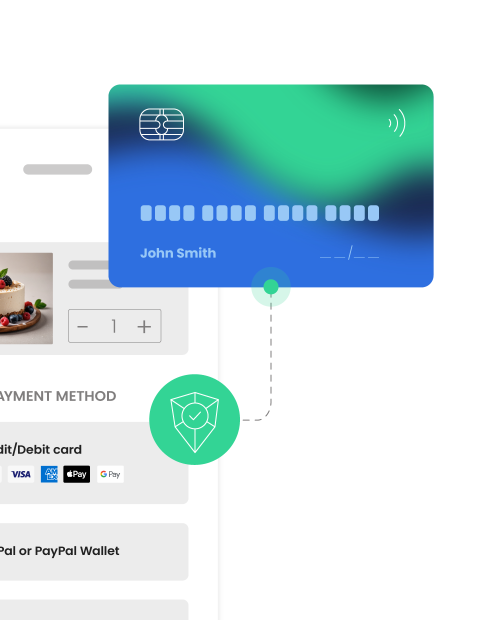 Enterprise-grade Security