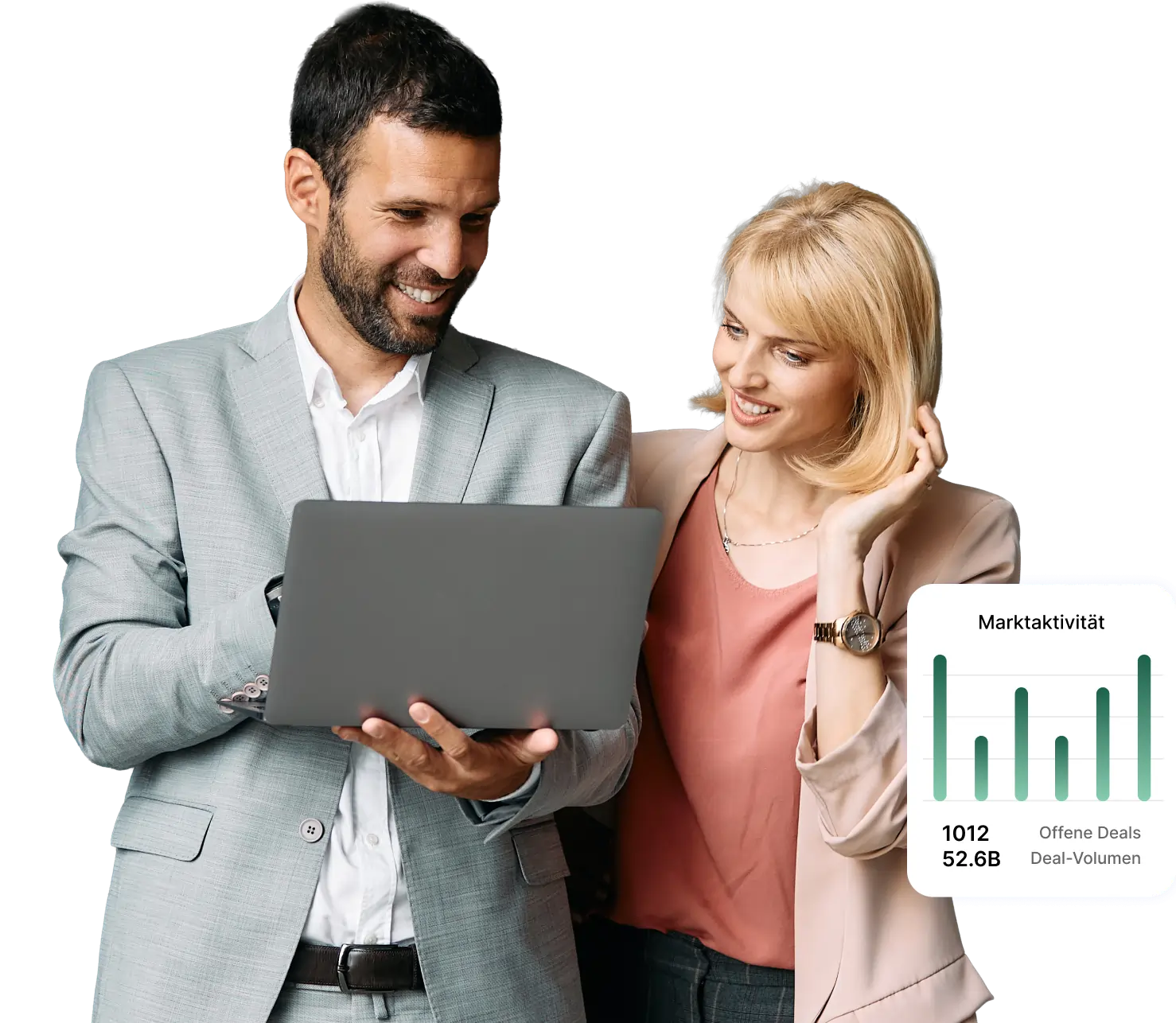 Zwei Fachleute werten die Leistung einer Affiliate-Marketing-Kampagne an einem Laptop aus, mit einem Diagramm zur Marktaktivität und den Abschlussvolumen
