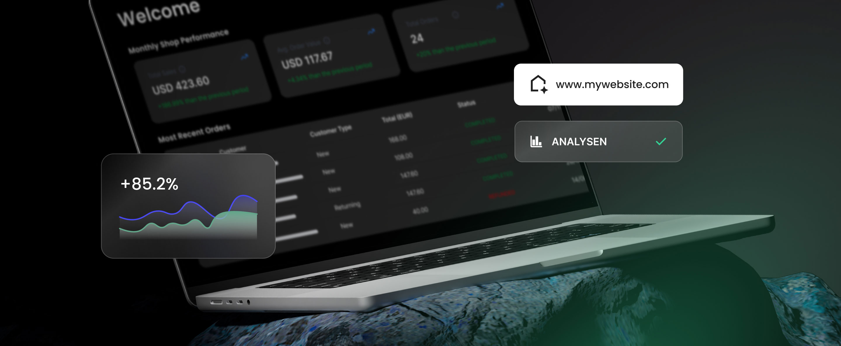 Affiliate-Dashboard auf einem Laptop-Bildschirm mit monatlichen Leistungsstatistiken, Einnahmen und einem Analyse-Wachstumsdiagramm mit einem Anstieg von +85,2 %