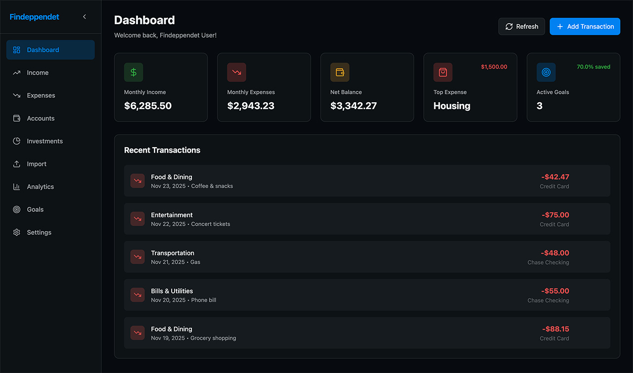 Control de riego: Lista de plantas organizada por salas con interfaz limpia, estados y fotos.