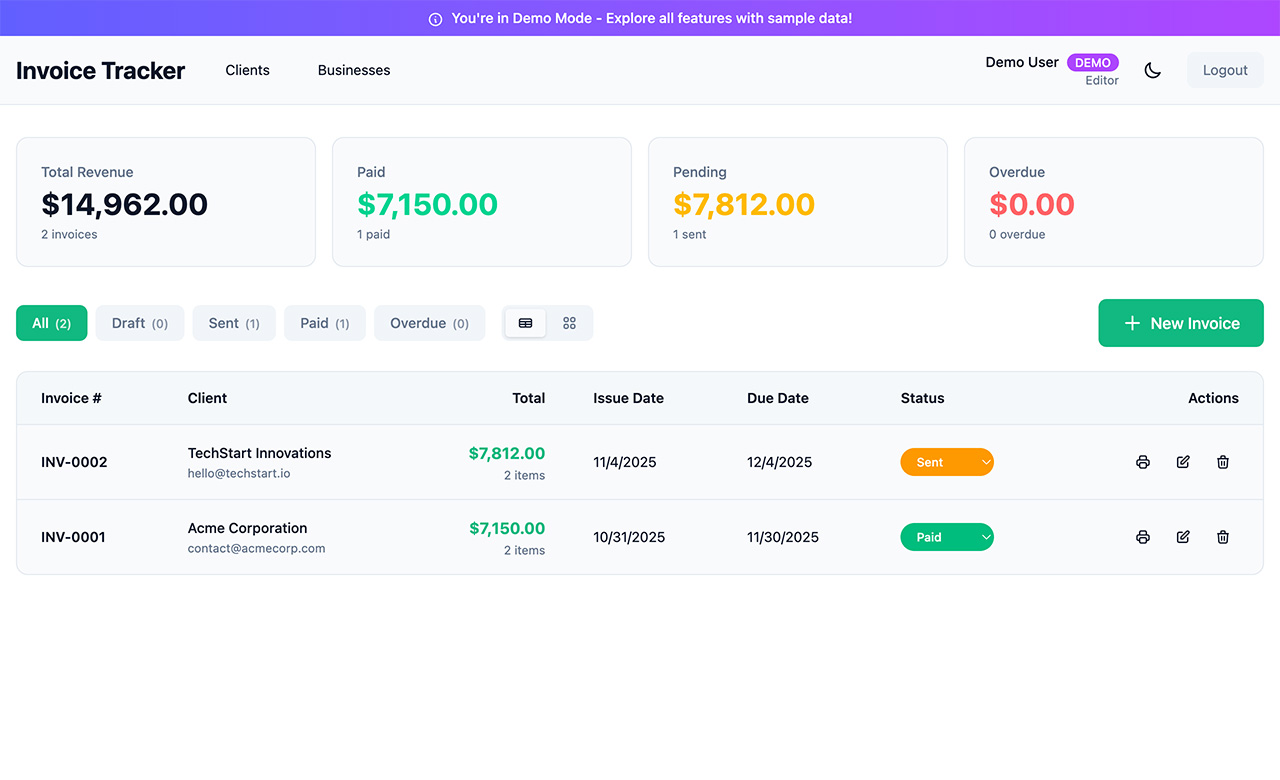 Monitor de inventario: Panel de control con colores vivos que lista artículos, niveles de stock y proveedores.