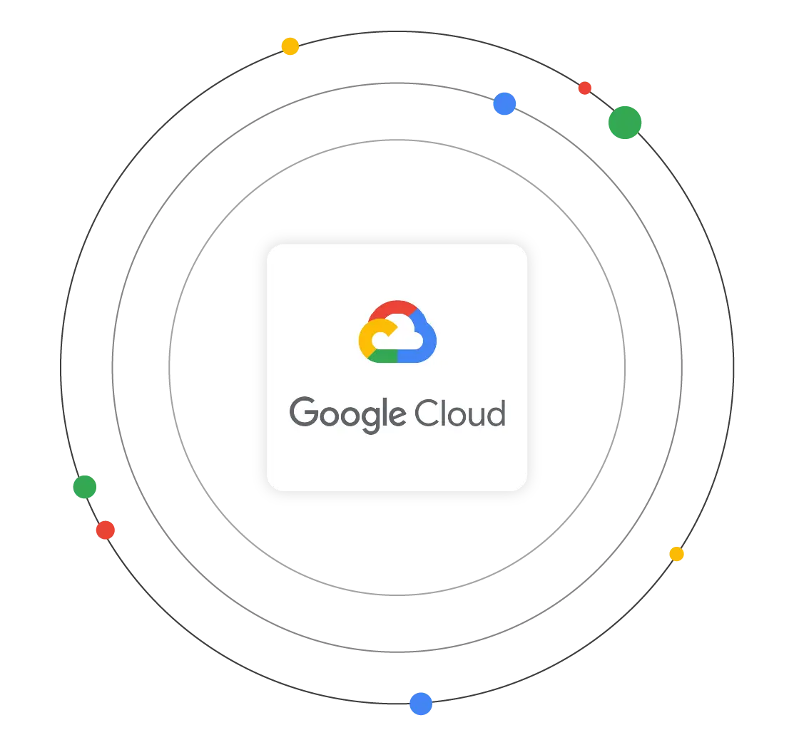 Il logo di Google Cloud al centro di cerchi orbitanti con punti colorati, che rappresentano una rete.