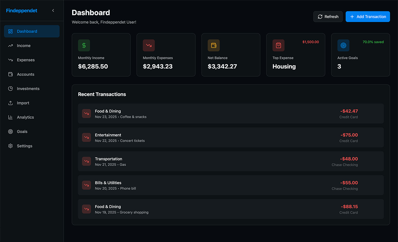 tableau de bord financier : mise en page sombre pour les revenus, les dépenses, les comptes, les investissements