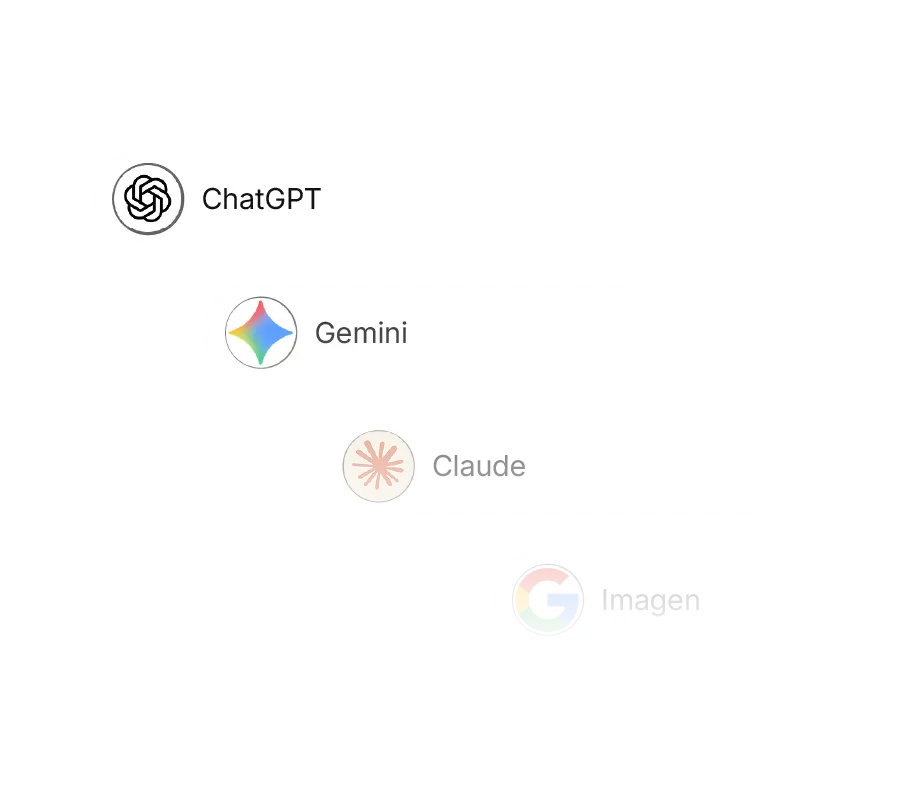 SiteGround's free AI Studio helps you analyze data and decide smarter.