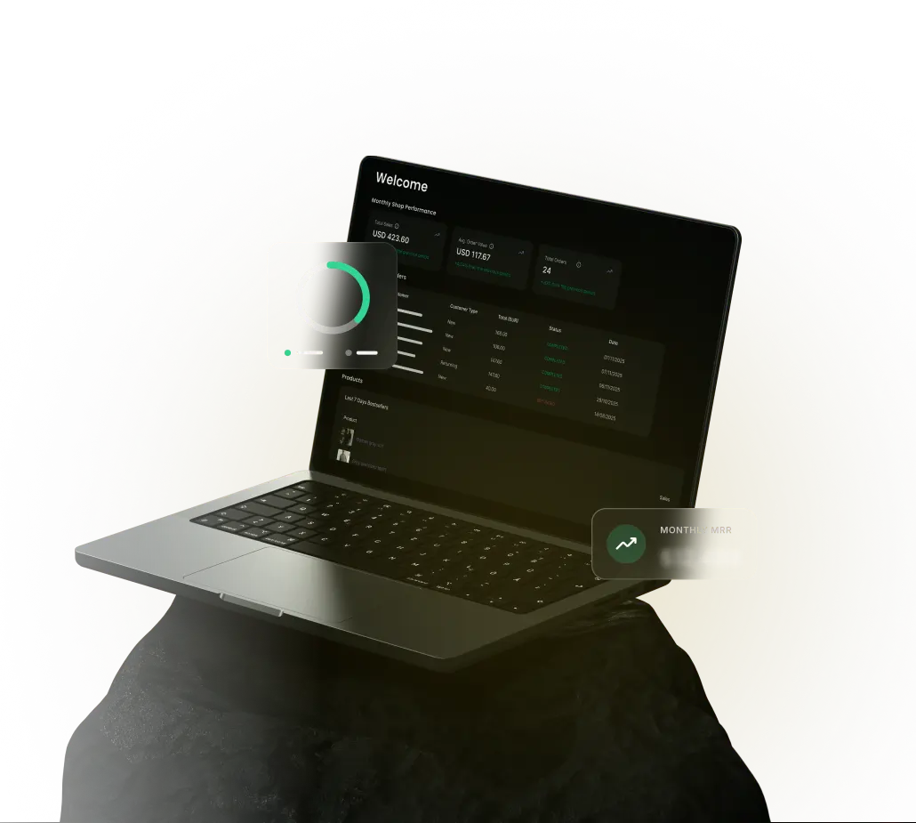 SiteGround reseller hosting dashboard showing a monthly recurring revenue