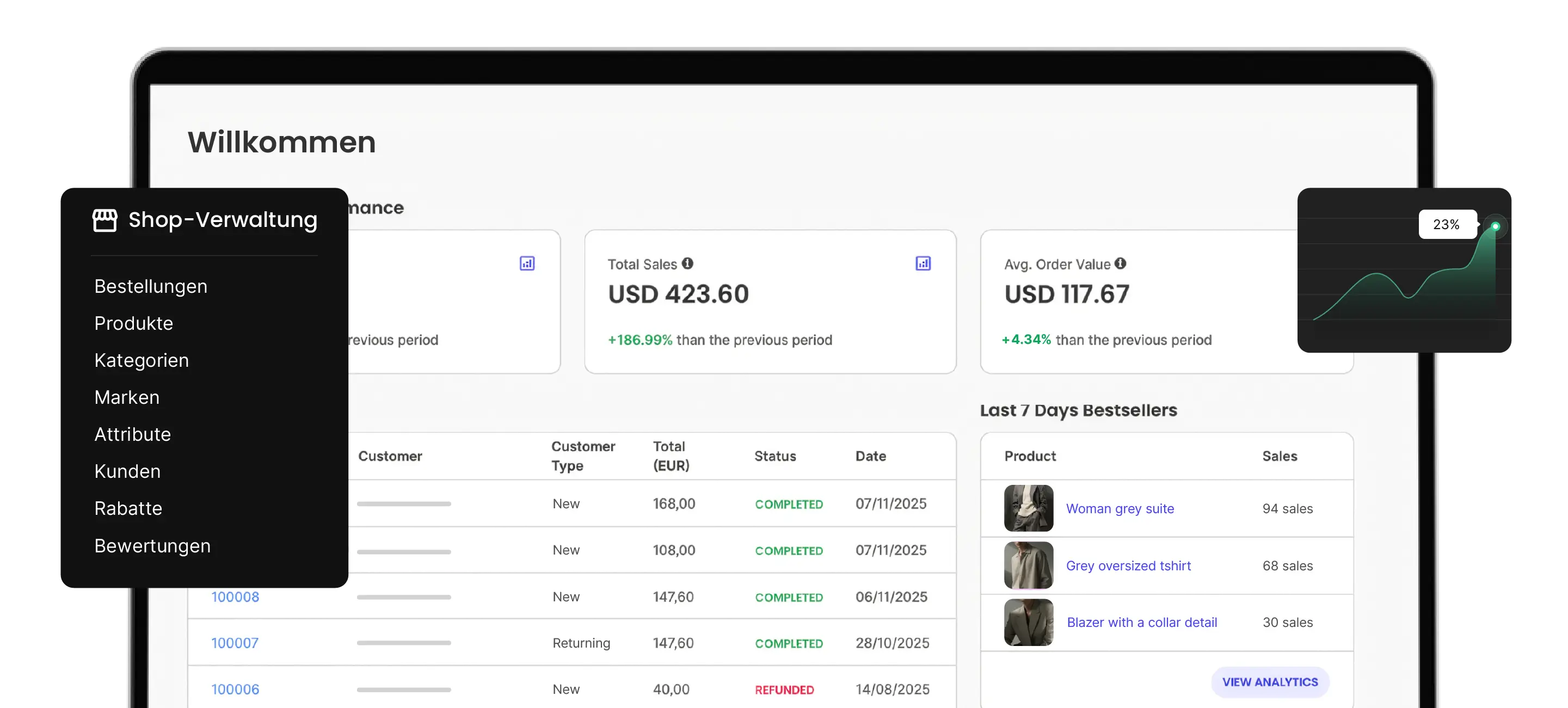 Starten Sie Ihr Schaufenster in Minuten mit integrierten E-Commerce-Tools für Produkte, Zahlungen und Bestellungen.