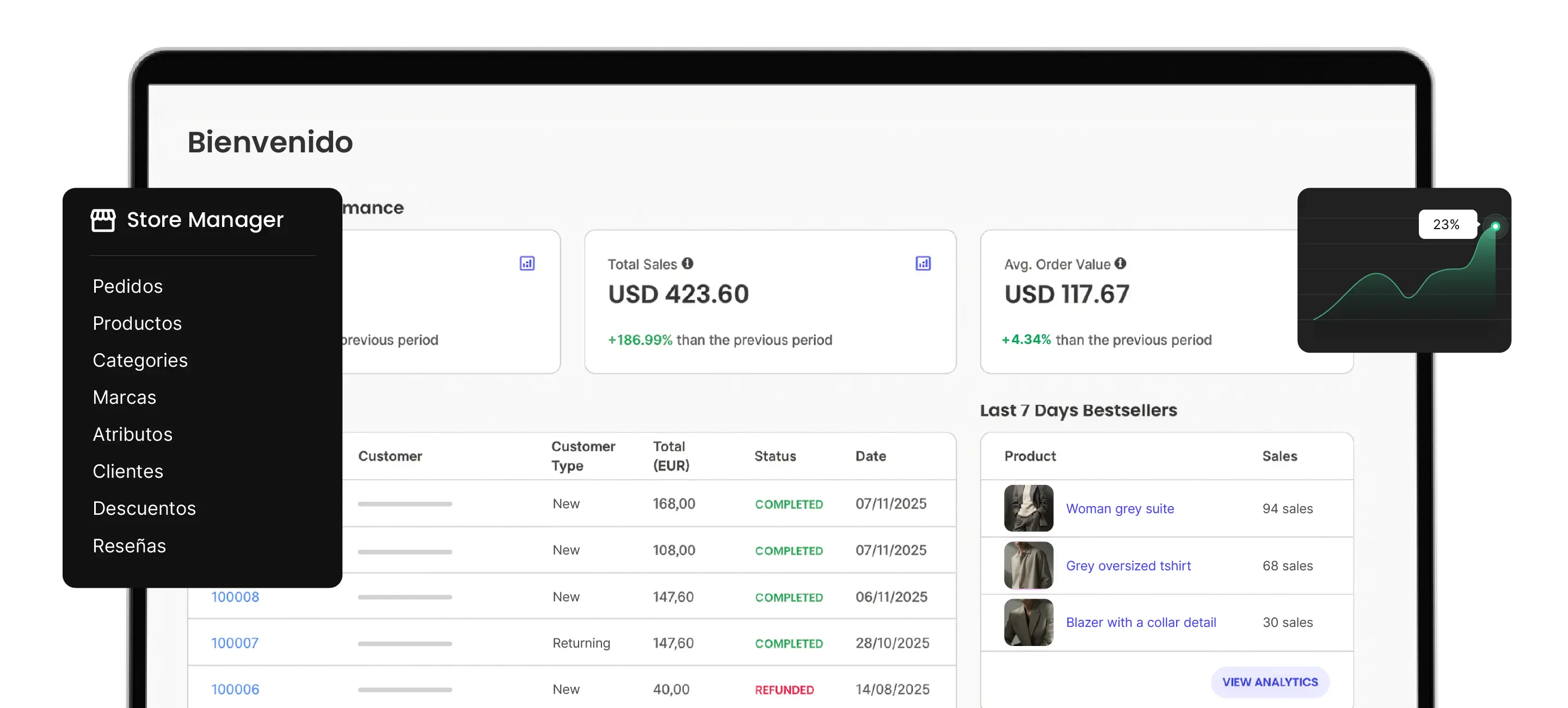 Publica tu tienda online en minutos con herramientas de ecommerce integradas para gestionar productos, pagos y pedidos.