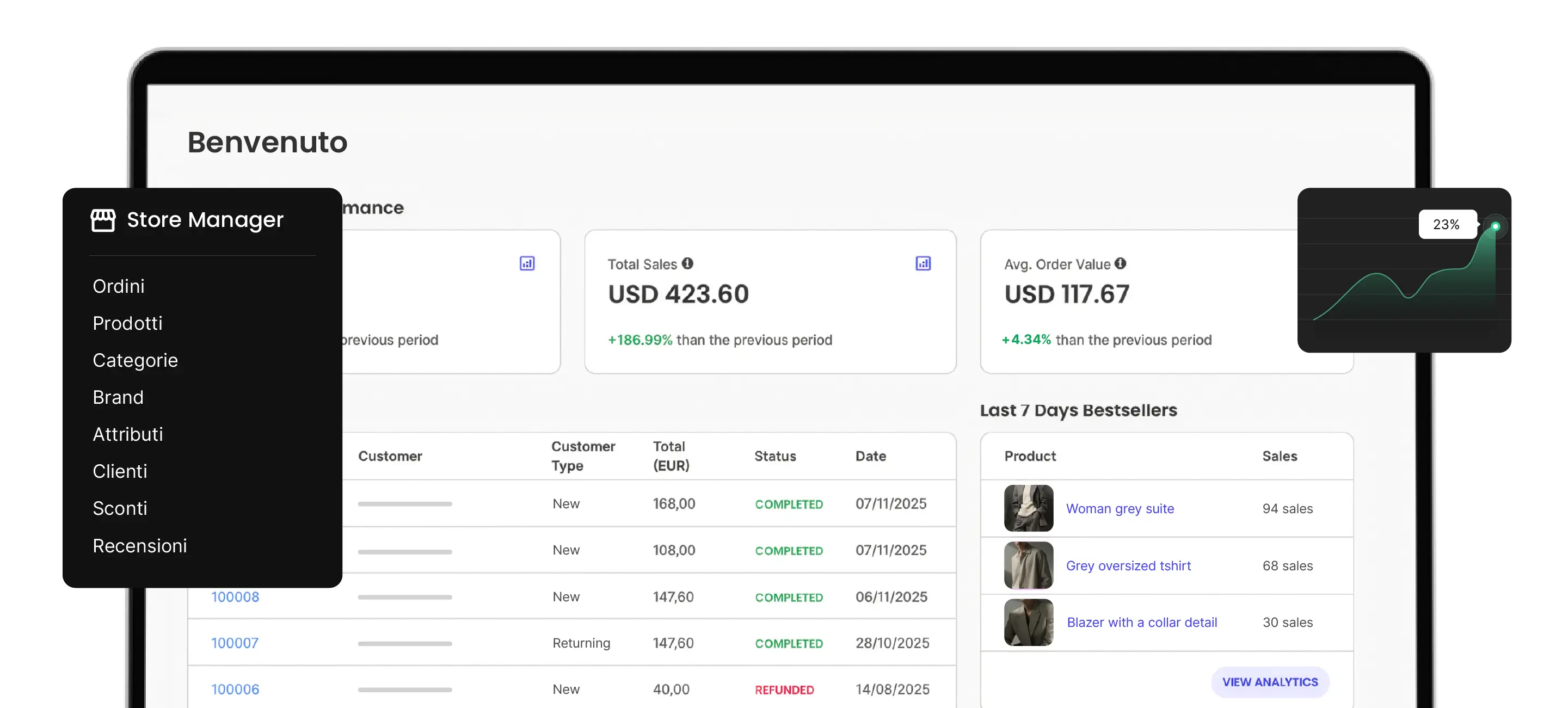 Lancia il tuo negozio virtuale in pochi minuti con strumenti ecommerce integrati per prodotti, pagamenti e ordini.